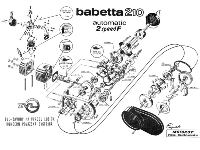 Motor :: Babeta210